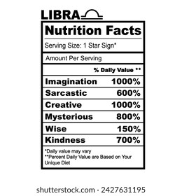 Libra Zodiac Nutrition Facts Horoscope Humor Funny Zodiac Sign svg