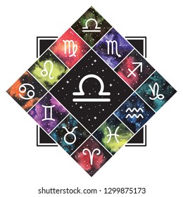 Libra zodiac sign astrology illustration with night sky, stars. Modern flat geometric design. Watercolor stains texture, fantastic cosmic colorful watercolour background. Template for horoscopes.