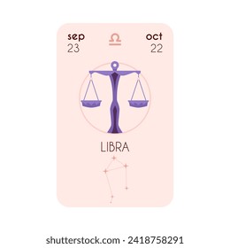 Libra zodiac sign, Horoscope card with zodiac symbol. Astrology Libra card with constellation, date, sign and scales symbol. Flat Horoscope design vector illustration.