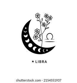 Libra zodiac sign with wildflower and moon phases