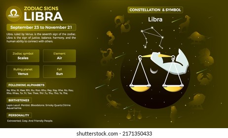 Libra Zodiac Sign-Personality traits and Characteristics vector illustration