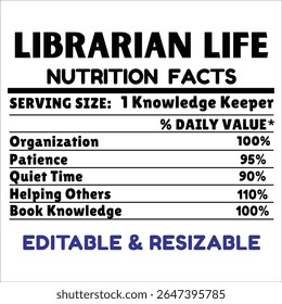 Rótulo de Informações Nutricionais da Vida Bibliotecária