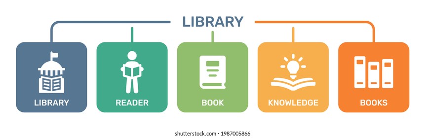 Library building icon, education course, guide book, learning symbol sign.