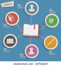Library concept info graphic design,blue version,clean vector