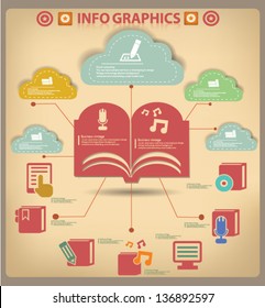 Library info graphics design,vector
