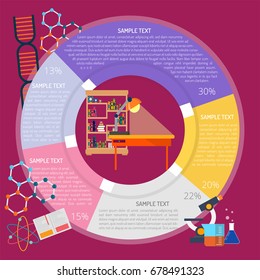 Library Infographic