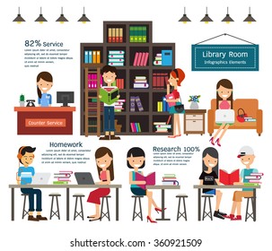 Library infographics element. Vector illustration