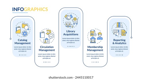 Archiv-Organisation Schlüsselmerkmale Rechteck Infografik Vorlage. Datenvisualisierung mit 5 Schritten. Bearbeitbares Zeitleisteninformationsdiagramm. Workflow-Layout mit Zeilensymbolen. Lato-Bold, normale Schriftarten verwendet