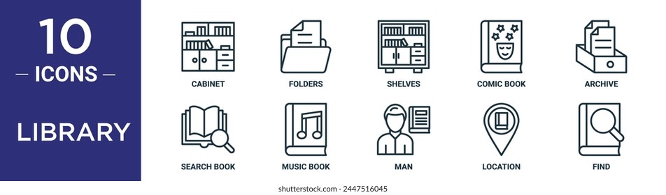 El conjunto de iconos de contorno de Biblioteca incluye archivador de línea fina, carpetas, estantes, cómic, Archivar, libro de búsqueda, iconos de libro de música para informe, presentación, diagrama, Diseño web