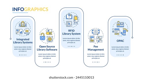 Library system rectangle infographic template. Workflow organization. Data visualization with 5 steps. Editable timeline info chart. Workflow layout with line icons. Lato-Bold, Regular fonts used
