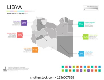 Libya map infographics with editable separated layers, zones, elements and district area in vector