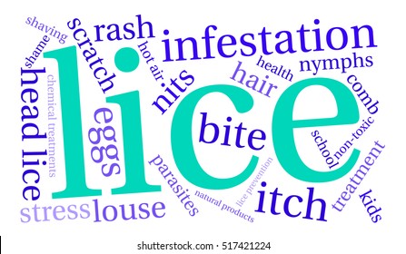 Lice word cloud on a white background.  