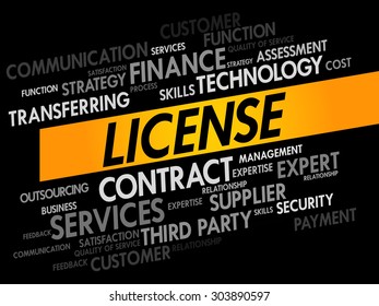 LICENSE word cloud, business concept