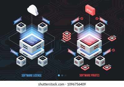 Licensed Software and Pirated, Isometric Illustration. Business, Technology, Internet and network concept. Software digital design, vector illustration.