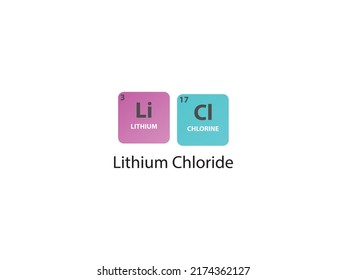 LiCl Lithium Chloride molecule. Simple molecular formula consisting of Lithium, Chlorine elements. Chemical compound simplified structure