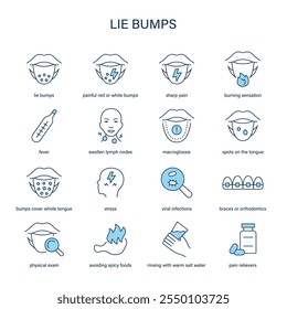 Lie Bumps symptoms, diagnostic and treatment vector icon set. Medical icons.