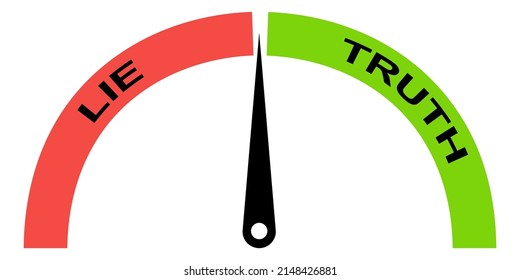 Lie Detector Gauge Icon, Truth Misinformation, Polygraph Power