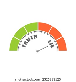 Lie or True concept. Measuring device with arrow and scale.