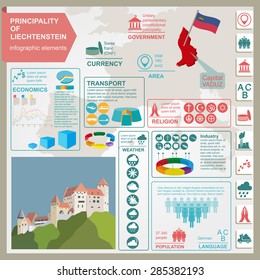 Liechtenstein infographics, statistical data, sights. Vector illustration