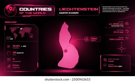 Liechtenstein Map Detailed Insights on Geography, Population and Key Facts-Vector Design