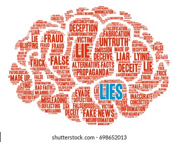 Lies word cloud on a white background. 