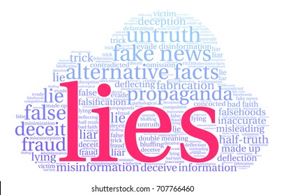 Lies word cloud on a white background. 