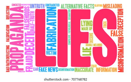 Lies Word Cloud On White Background Stock Vector (Royalty Free ...