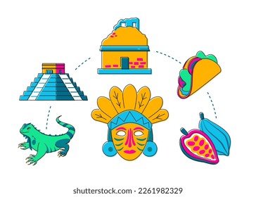Life of an ancient civilization - flat design style illustration set. High quality colorful images of ancient pyramid, stone house, iguana, golden mask of shaman or tribal leader, tacos and jackfruit