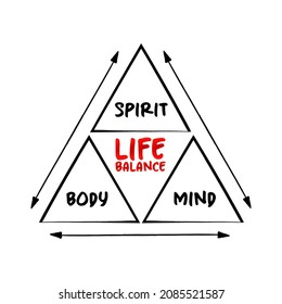 Life balance pyramid of three distinct focus areas, mind map concept for presentations and reports
