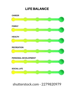 Elemento digital de la barra de desplazamiento de balance de vida. Widget para la capacidad de ajuste elige priorizar las demandas de trabajo, carrera, familia y otras áreas de desarrollo de la vida personal ilustración vectorial plana