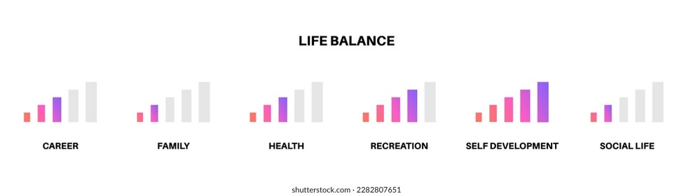 Life balance scrollbar digital element. Widget for ability to adjust chooses to prioritize the demands of work, career, family and other areas of development of personal life flat vector illustration