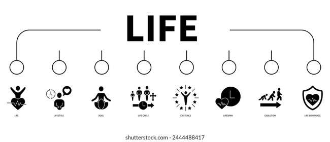 Life Banner Web Icon Vektorillustration Konzept
