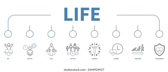 Life Banner Web Icon Vektorillustration Konzept
