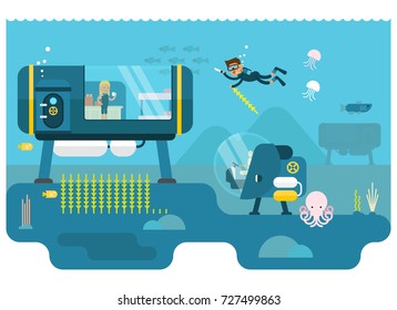 Life below water concept