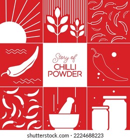 Life of chilly powder in a illustrated way