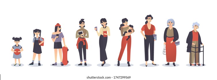 Life cycle concept. Vector of a growing up baby girl becoming adolescent, mature woman and elderly disabled person through age stages