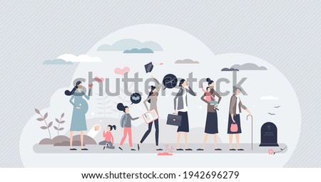 Life cycle with female growth, evolution and aging process tiny person concept. Human development progress from newborn, teen to parent, retirement and death vector illustration. All woman generations