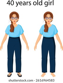 Life Cycle Girl Vector Illustration 