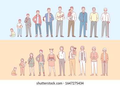 El ciclo de vida de los humanos establece el concepto. Colección de hombres y mujeres en la etapa de la vida, criándose y envejeciendo. Hombres y mujeres de diferentes edades en ilustración de estilo caricaturista. Vector plano simple