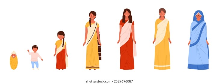 Life cycle of Indian woman set. Different stages of growth and mature process from infant baby to child and teen, young woman in traditional saree to old grandmother cartoon vector illustration