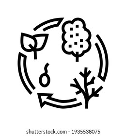 life cycle line icon vector. life cycle sign. isolated contour symbol black illustration
