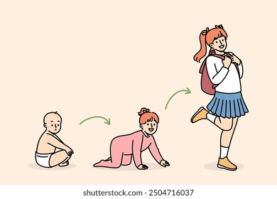 Life cycle of little girl becoming schoolgirl with backpack from baby in diapers. Concept of childhood milestones or stages of person development and life cycle from infancy to pre-adolescence