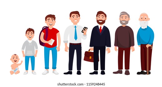 Life Cycle Of Man From Childhood To Old Age Vector Flat Illustration. Cheerful Cute Cartoon Characters Isolated On White Background For Infographic Design And Web Graphic.