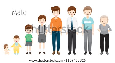 Life Cycle Man Generations Stages Human Stock Vector (Royalty Free ...