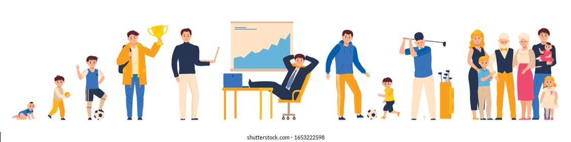 Life cycle of man, stages of growing up from baby to adult, vector Illustration. Aging process, life of average man. Childhood, education, successful career and happy family. Different life stages