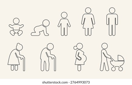 Life cycle outlines, human growth stages, aging icons.
