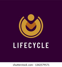 Life cycle quality logo template inspiration. Can use for community or start up