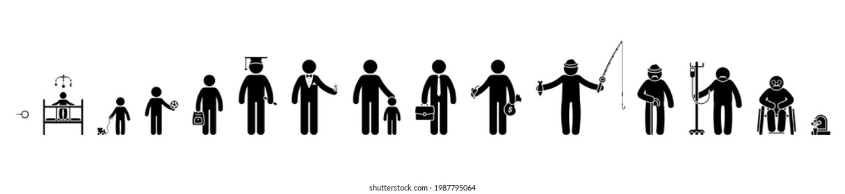 Life Cycle Stick Figure Man, People, Human Sequence Ageing Process Vector Icon Set. Growing Up Male, Baby, Kid, Child, Schoolboy, Student, Businessman, Retired, Old, Sick, Dead Pictogram On White