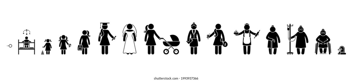 Life Cycle Stick Figure Woman, People, Human Sequence Ageing Process Vector Icon Set. Growing Up Female, Baby, Kid, Child, Schoolgirl, Student, Businesswoman, Retired, Old, Sick, Dead Pictogram