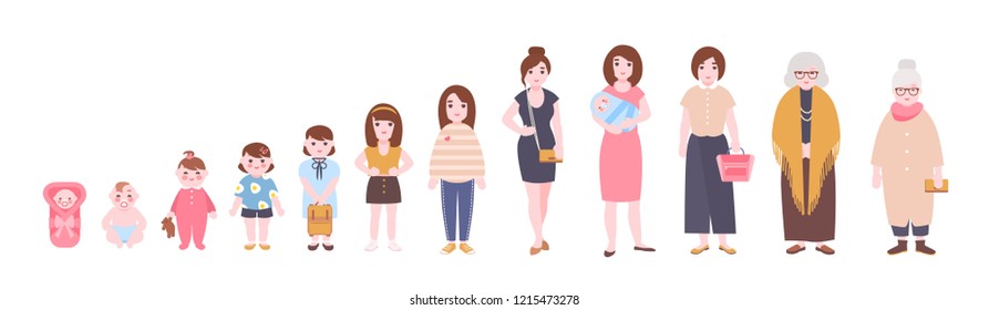 Life Cycle Of Woman. Visualization Of Stages Of Female Body Growth, Development And Ageing, Getting Old Process. Flat Cartoon Character Isolated On White Background. Colorful Vector Illustration.